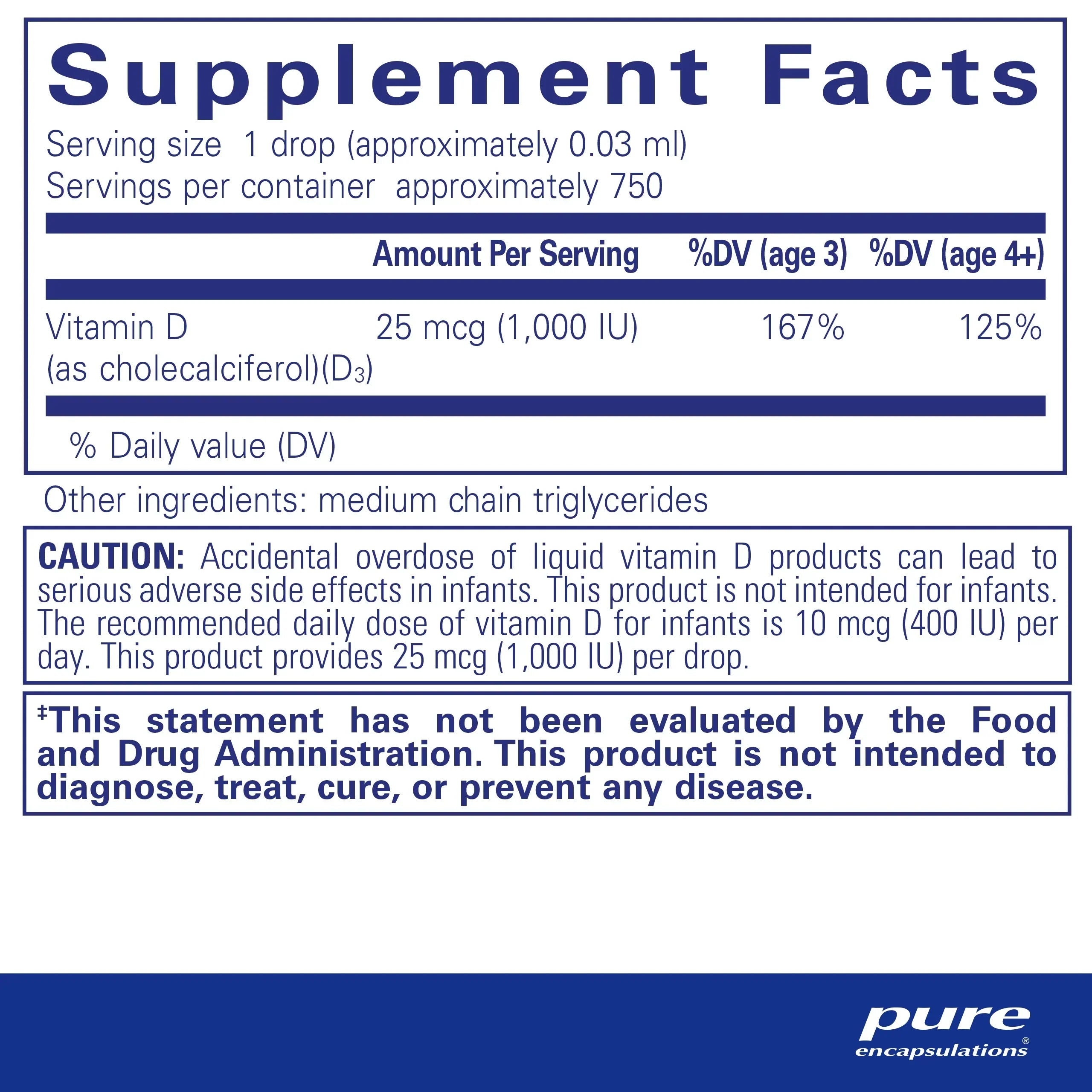Vitamin D3 Liquid - Image 2